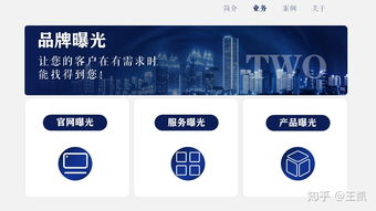 杭州网络推广专家四为王凯 深耕全网推广，赋能企业数字化转型