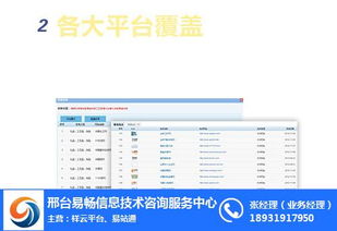 邯郸市邯山区网络技术发展新篇章 易畅技术公司引领网站建设与推广一体化服务