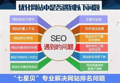 北京网站优化技术新趋势与北大资源研修学院网络推广服务